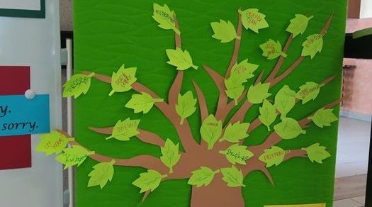 Kultura i szacunek to mój wizerunek