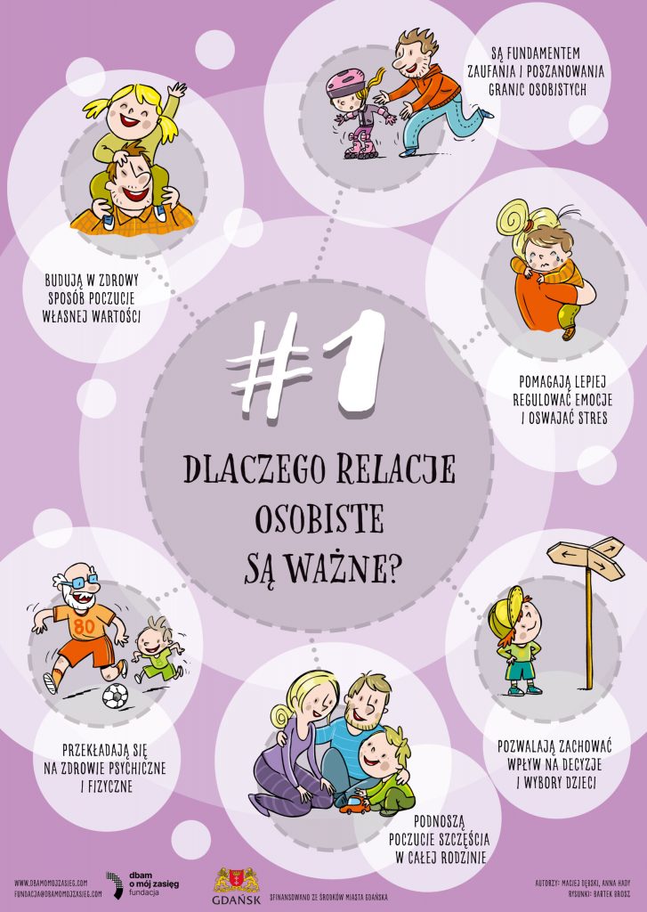 Infografika: Dlaczego relacje osobiste są ważne?