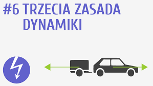 Trzecia zasada dynamiki Newtona